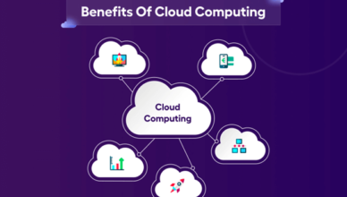 How Small Businesses Are Getting Benefits From Cloud Computing