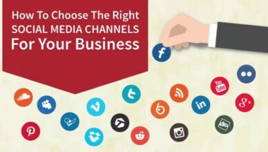 How To Choose The Right Social Media Channel To Promote Your Business?