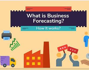 What is Forecasting in the Context of Business Analytics?