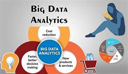 Defining the Role of Big Data in Business Analytics