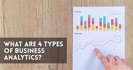 Four Types of Business Analytics