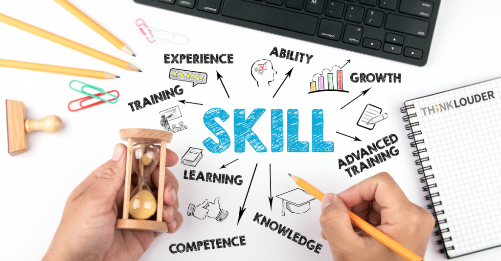 What Are Some of The Skills A Business Analyst Should Have?