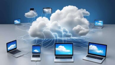 Cloud Computing: Types      